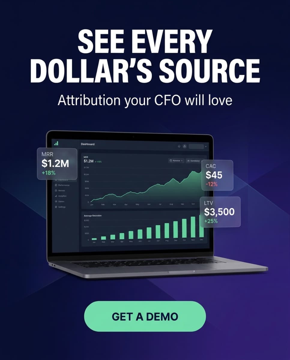 SaaS demand-gen ad