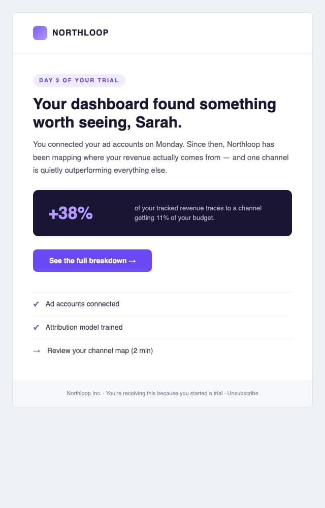 NORTHLOOP trial-nurture email