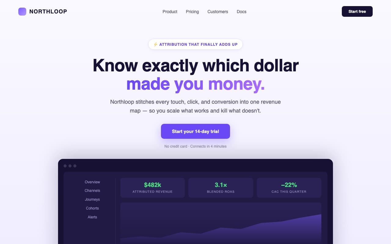 NORTHLOOP landing page